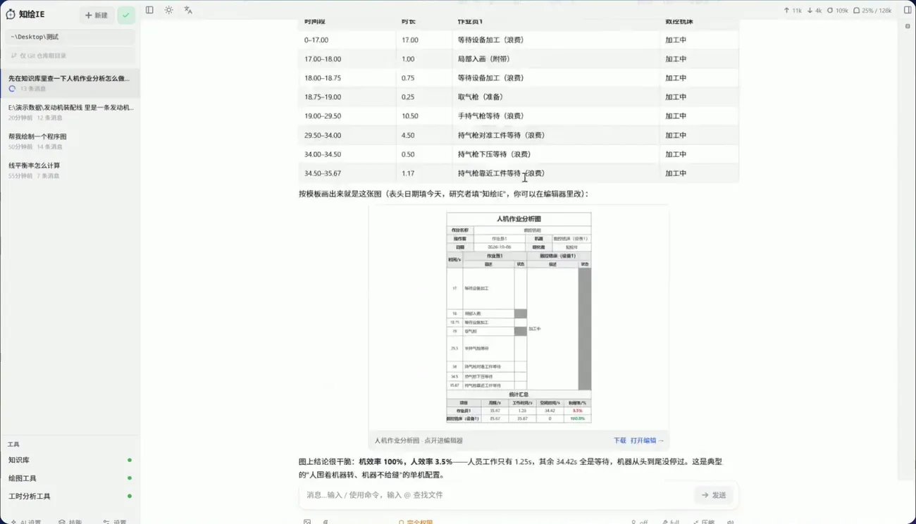 对话中生成的图表卡片