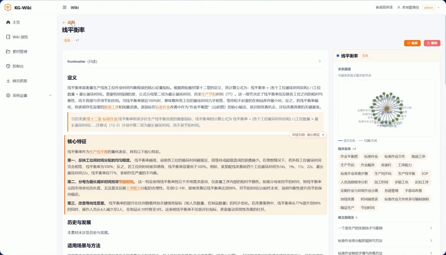 知识库页面：线平衡率定义、原文引用与关系图谱